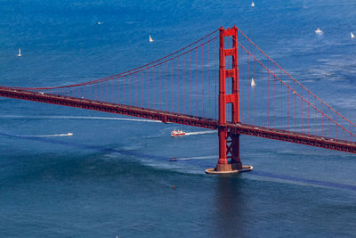 View of suspension bridge