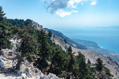 Scenic view of sea and mountains against sky