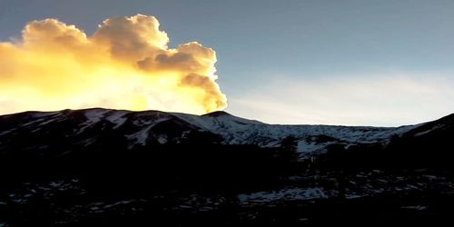 Scenic view of snowcapped mountains against sky during sunset