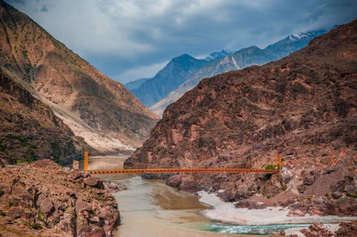 Scenic view of river by mountains against sky