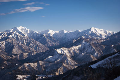 Scenic view of snowcapped mountains against sky