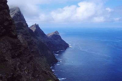 Scenic view of sea against cloudy sky