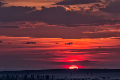 Scenic view of sea during sunset