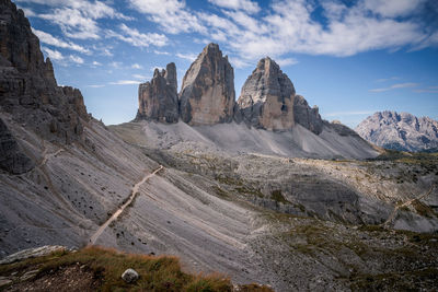 Panoramic view of rocky mountains against sky