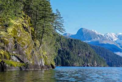 Scenic view of lake against clear sky