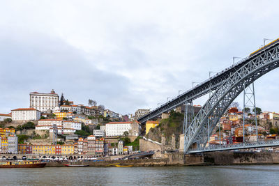 Bridge over river with buildings in background