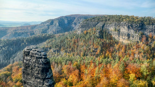 Scenic view of rocky mountains against sky