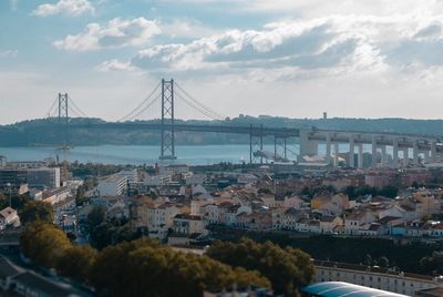 High angle view of bridge over river against sky