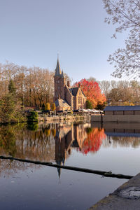 Scenic view of lake against clear sky