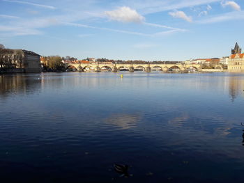 River with city in background
