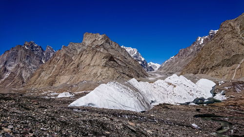 Scenic view of snowcapped mountains against clear blue sky