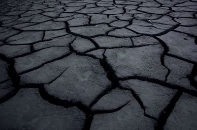 Full frame shot of barren landscape