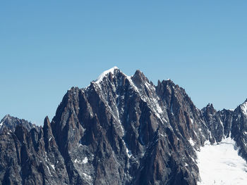 Scenic view of mountains against clear blue sky