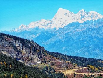 Scenic view of snowcapped mountains against sky