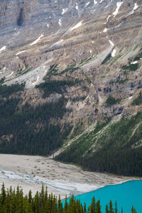 Scenic view of lake and mountains