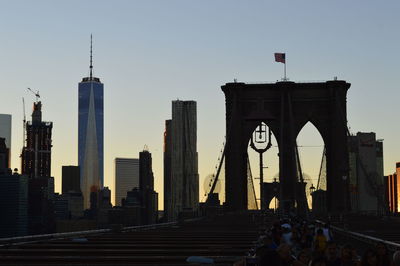 City buildings against sky during sunset