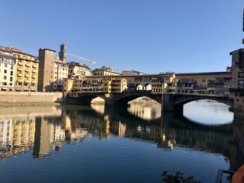 Bridge over river by buildings against sky in city