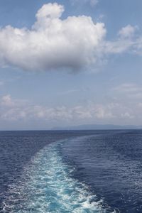 Scenic view of sea against sky