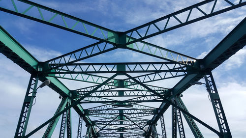 Low angle view of bridge against sky