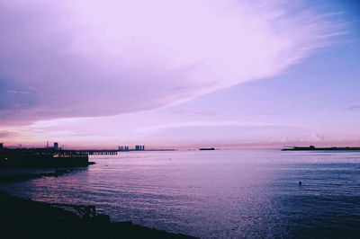 Scenic view of sea at sunset