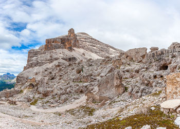 Low angle view of rocky mountain against sky