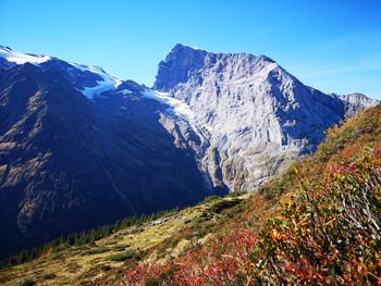 Scenic view of snowcapped mountains against clear sky