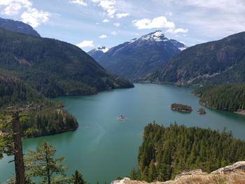 Scenic view of lake and mountains against sky
