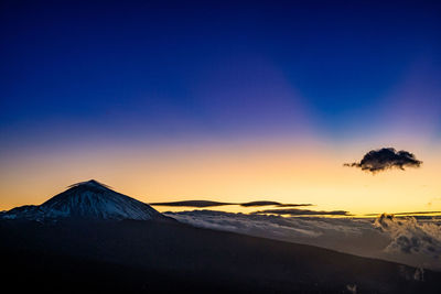 Scenic view of snowcapped mountains against sky at sunset