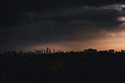 Silhouette buildings against sky during sunset