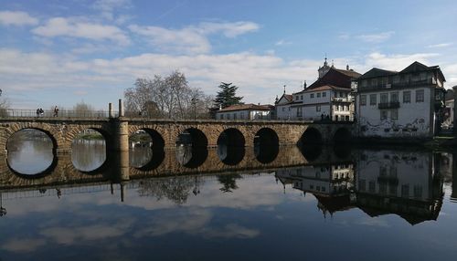 Reflection of building in water