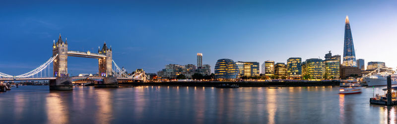 River by city buildings against sky