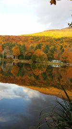 Scenic view of lake against sky