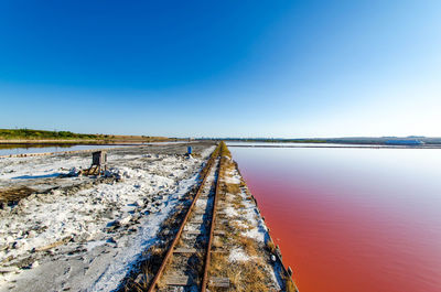 Scenic view of lake against clear blue sky
