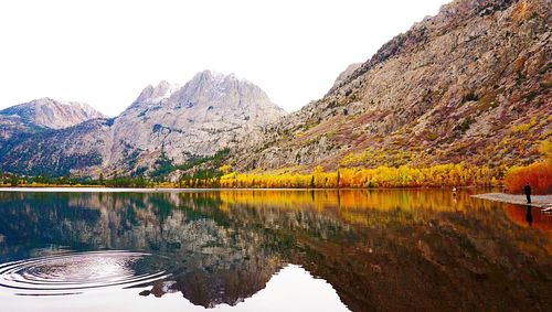 Scenic view of calm lake against cloudy sky