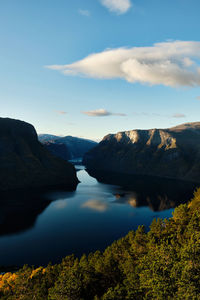 Scenic view of lake and mountains against sky