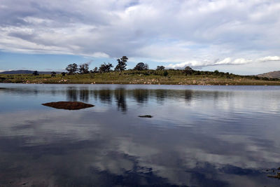 Scenic view of lake against sky