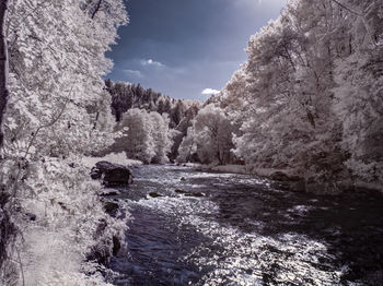 Scenic view of snow covered land against sky