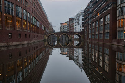Canal amidst buildings against sky in city