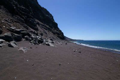 Scenic view of beach against clear sky