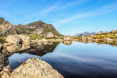 Scenic view of lake and mountains against clear blue sky