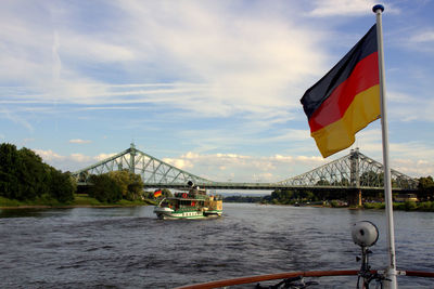 Scenic view of river against sky