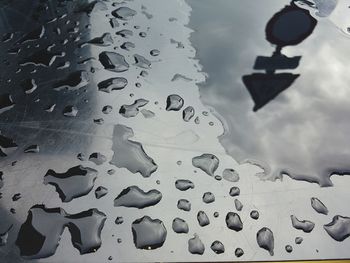 Close-up of water drops against sky