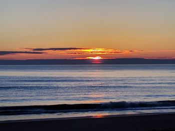 Scenic view of sea during sunset