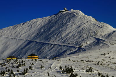 Scenic view of snowcapped mountain against sky