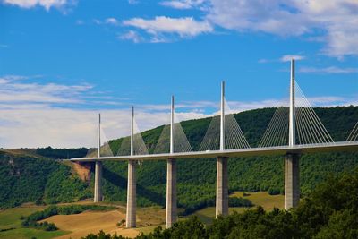 Built structure on field against blue sky