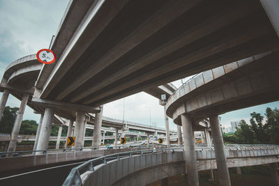 Bridges in city