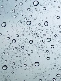 Full frame shot of wet glass window