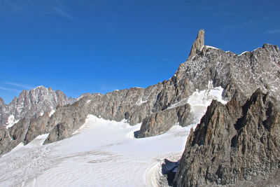 Low angle view of snowcapped mountains against clear blue sky