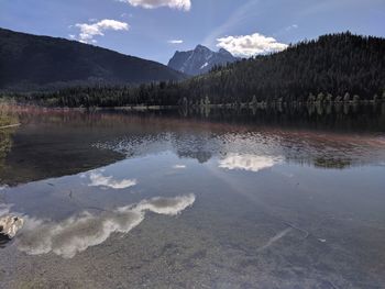 Scenic view of lake by mountains against sky