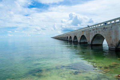 Bridge over ocean against sky